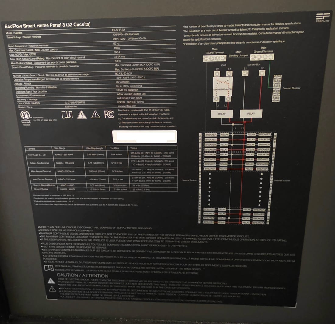 Listing label inside the EcoFlow Smart Home Panel 3 door — ETL mark from Intertek, conformance to UL 67, 869A, 916 and 1741, and the line Suitable For Use As Service Equipment